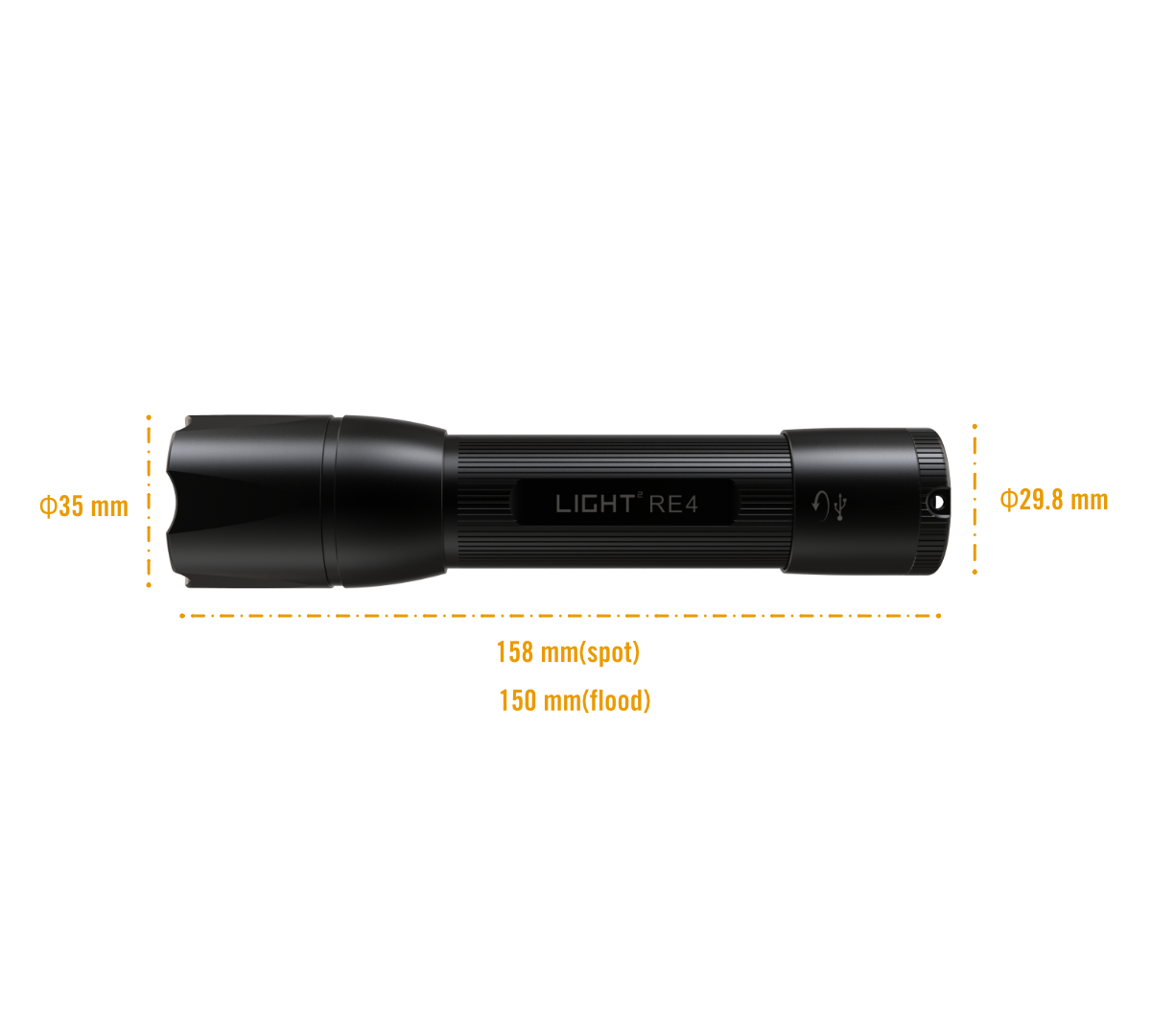re4 300 lumens lep flashlight super long beam distance