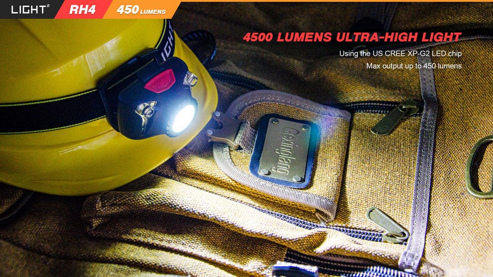 rh4 450 lumensrechargeable lightweight running led headlamp