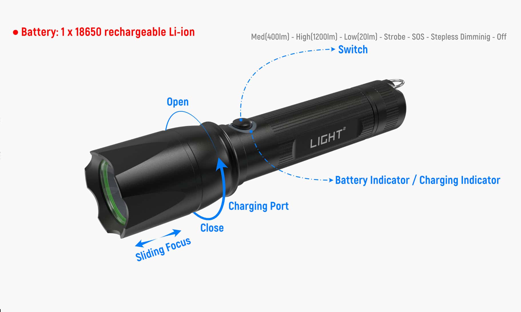 rs7 1200 lumens affordable rechargeable focusable led flashlight