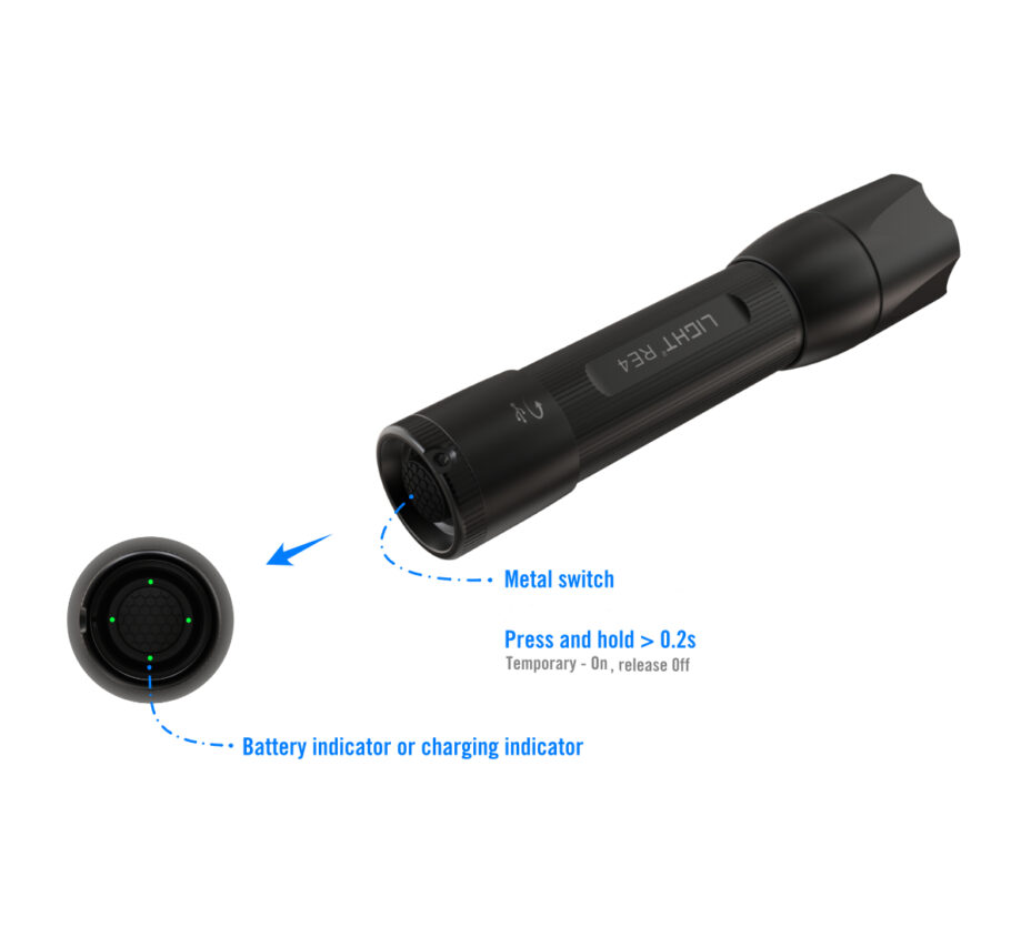 re4 280lm lep flashlight super long beam distance