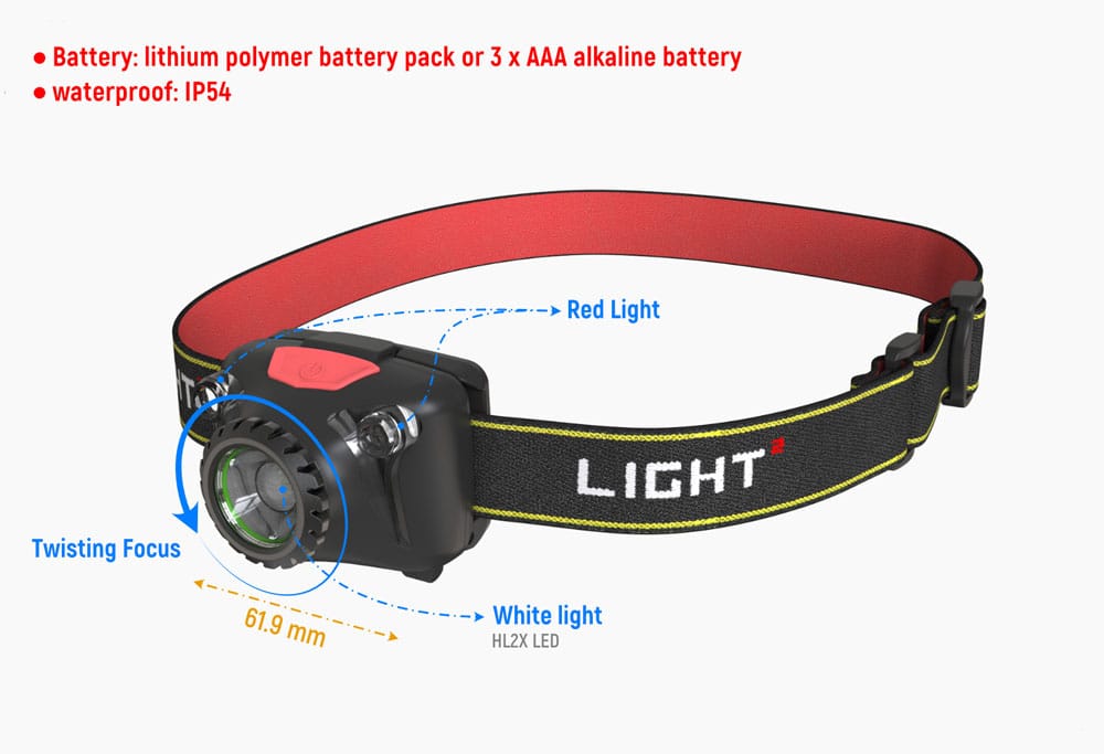 rh4 450 lumensrechargeable lightweight running led headlamp