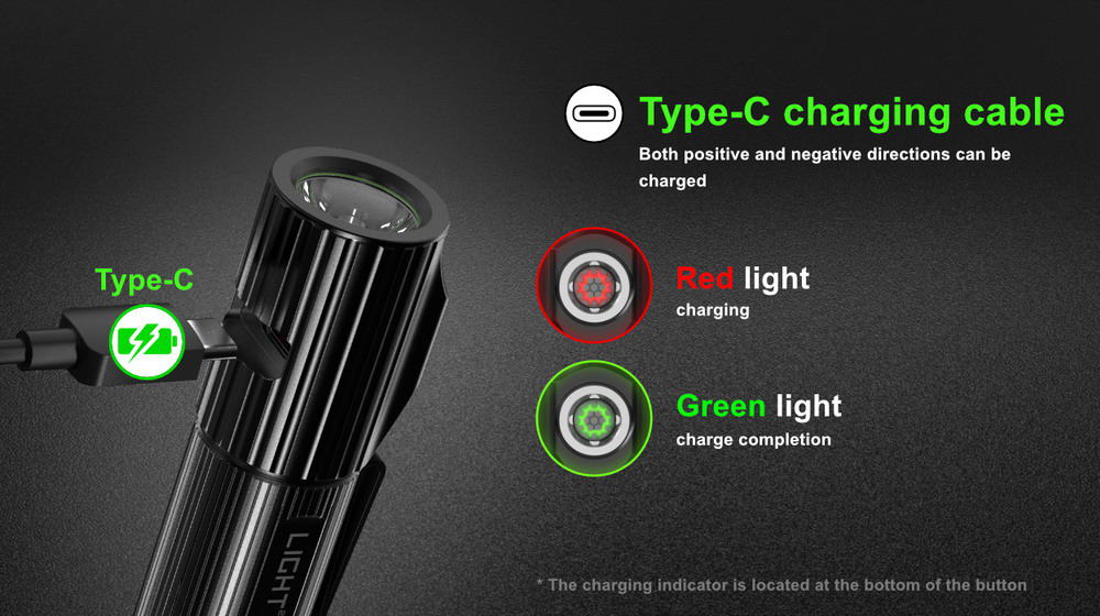 rs5 1500 lumens everyday carry regargable flashlight rs5 1500 lumens everyday carry regargable flashlight