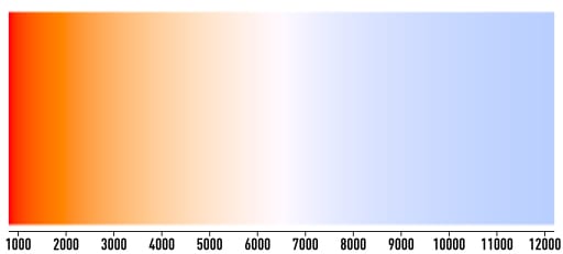 Light Color Temperature