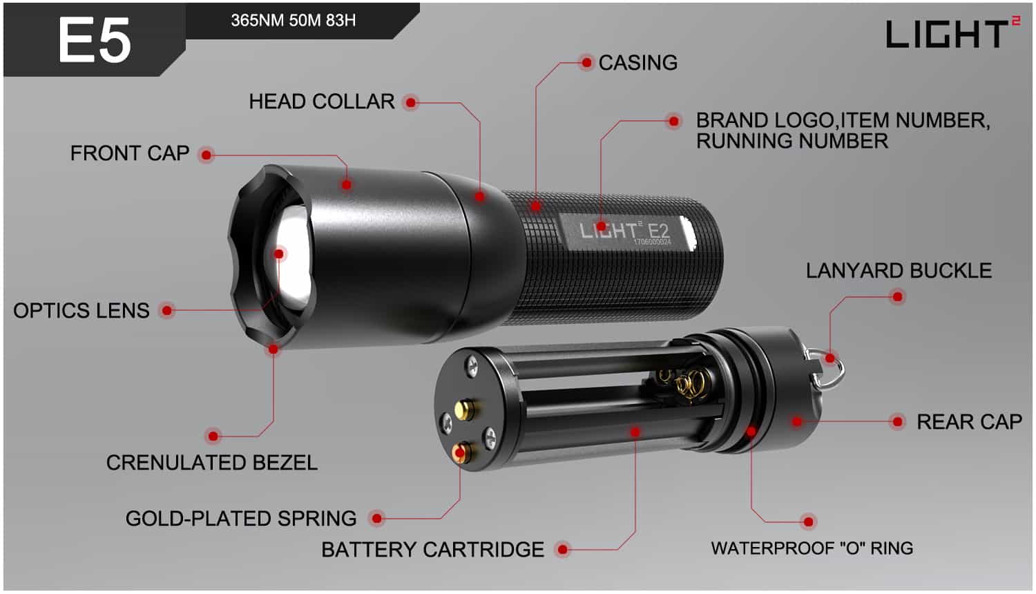 e5 365nm uv focusable led torch