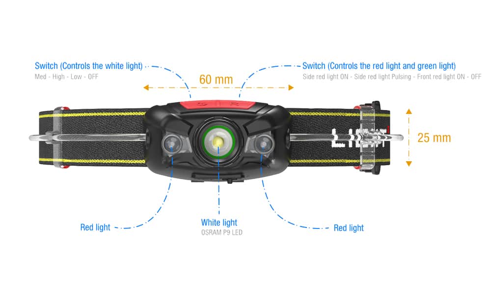 rh6 lightweight portable headlamp with be seen light tube