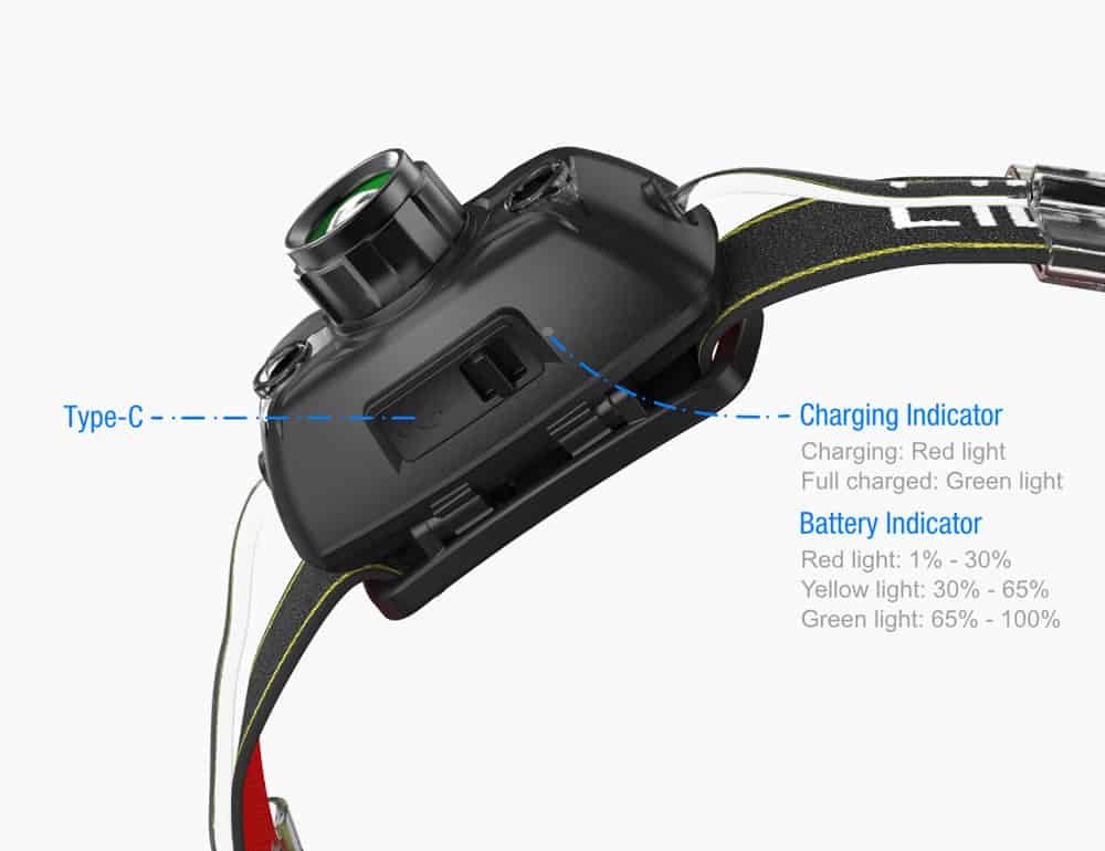 rh6 lightweight portable headlamp with be seen light tube