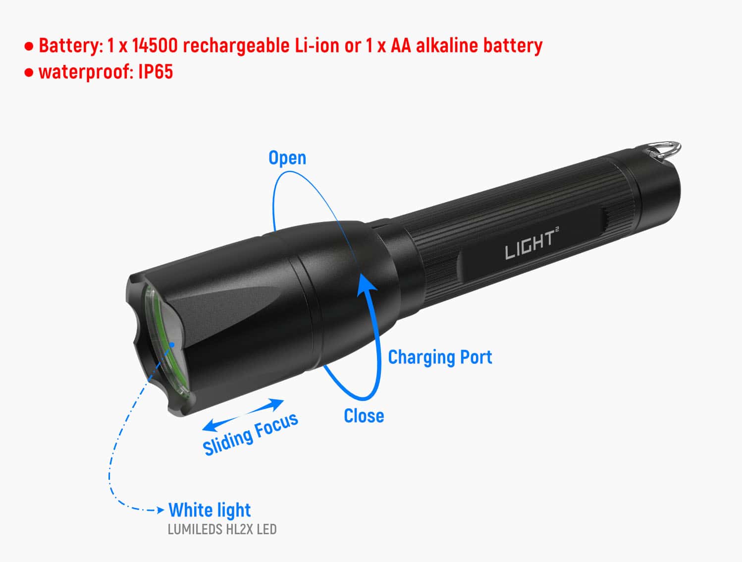 rs4 350 lumens edc recharegaable and focusable flashlight