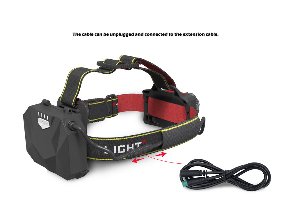 rh5 1000 lumens headlamp