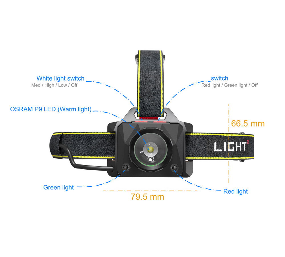 sa250 1500 lumens headlamp sa250 1500 lumens headlamp
