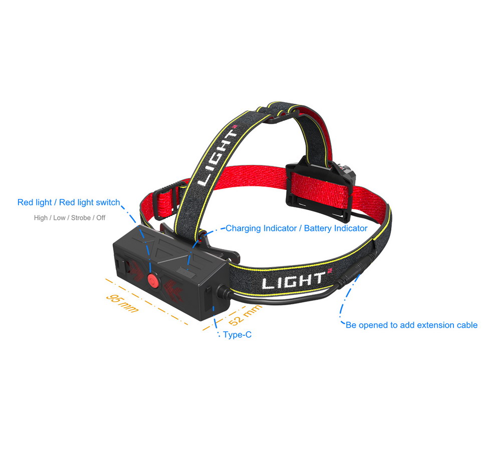 sa250 1500 lumens headlamp sa250 1500 lumens headlamp
