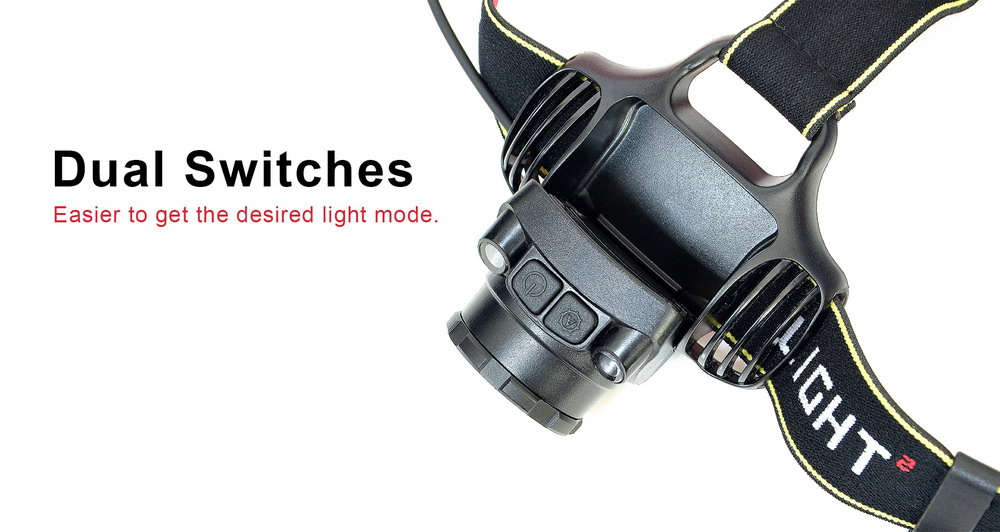 Classic rechargeable headlamp with adjustable focus RH3