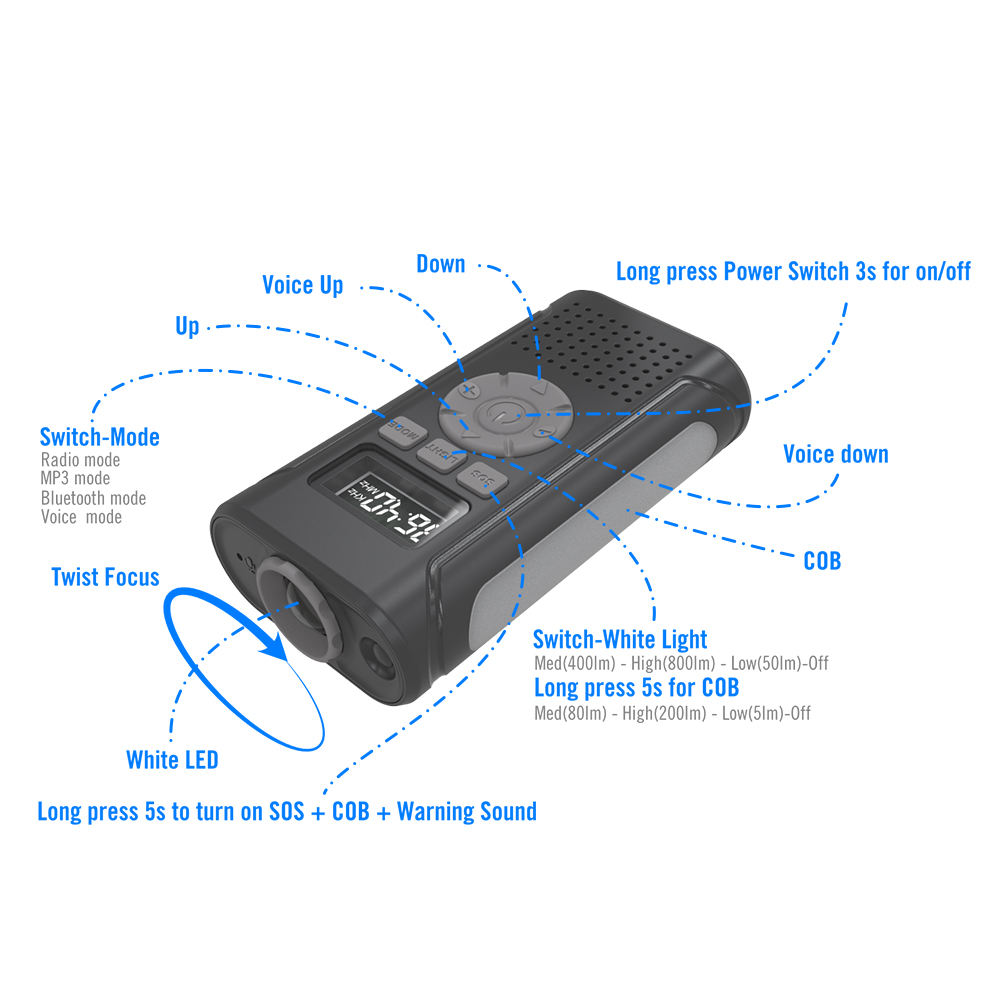 sa323 800lm emergency power generation radio flashlight with power bank function sa323 800lm emergency power generation radio flashlight with power bank function