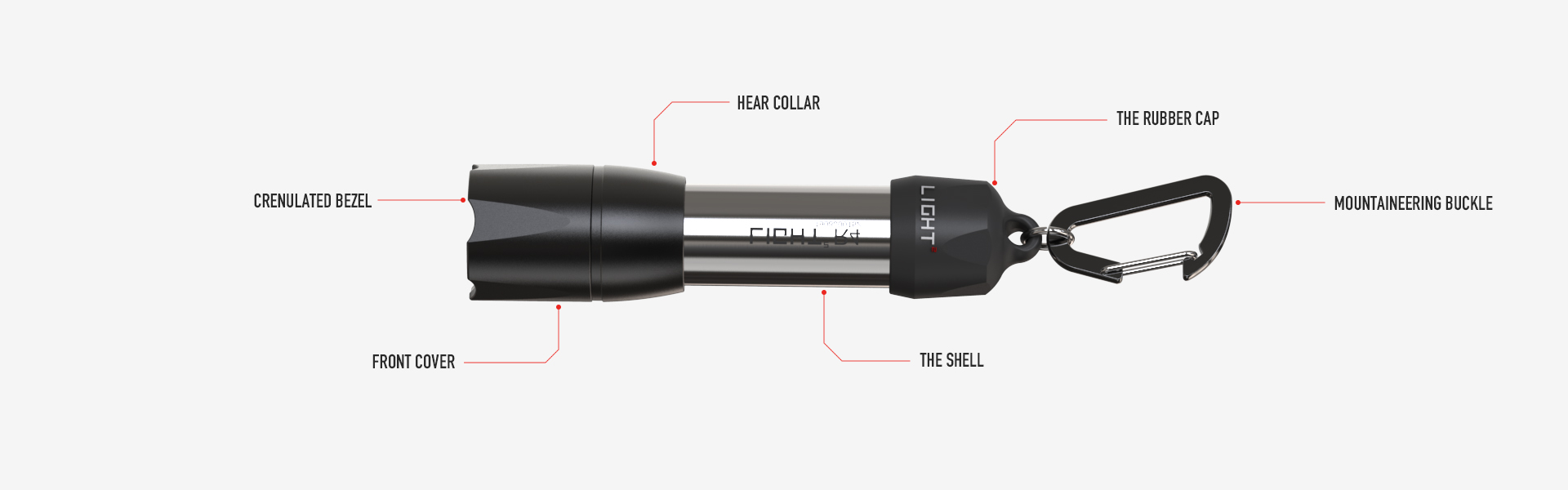 stainless steel car chargering flashlight r4 320 lumens