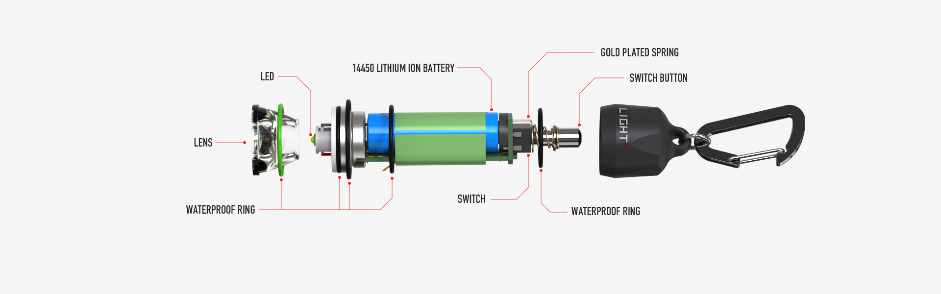 stainless steel car chargering flashlight r4 320 lumens